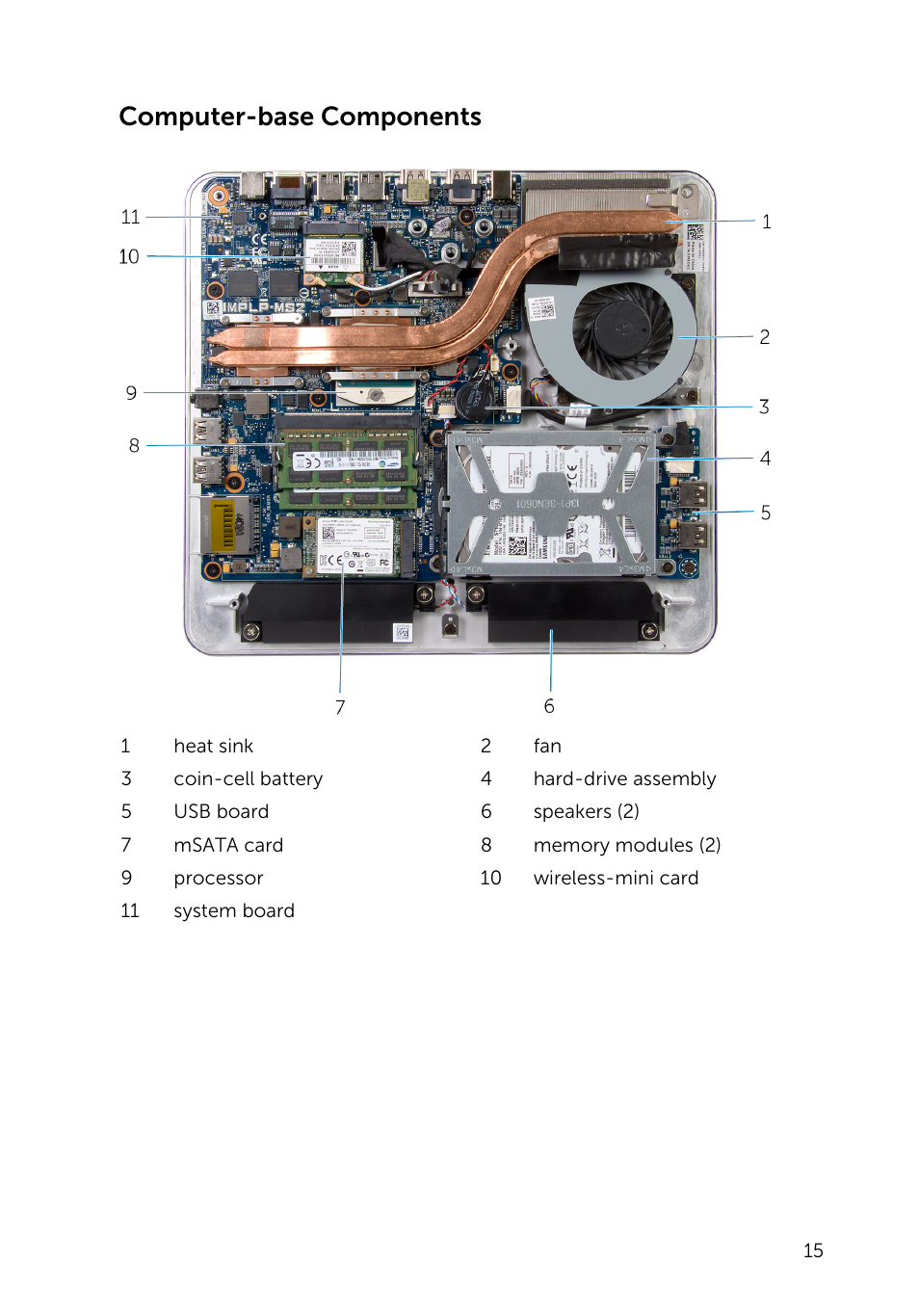 Computer-base components | Dell Inspiron 23 (2350, Mid 2013) User Manual | Page 15 / 106