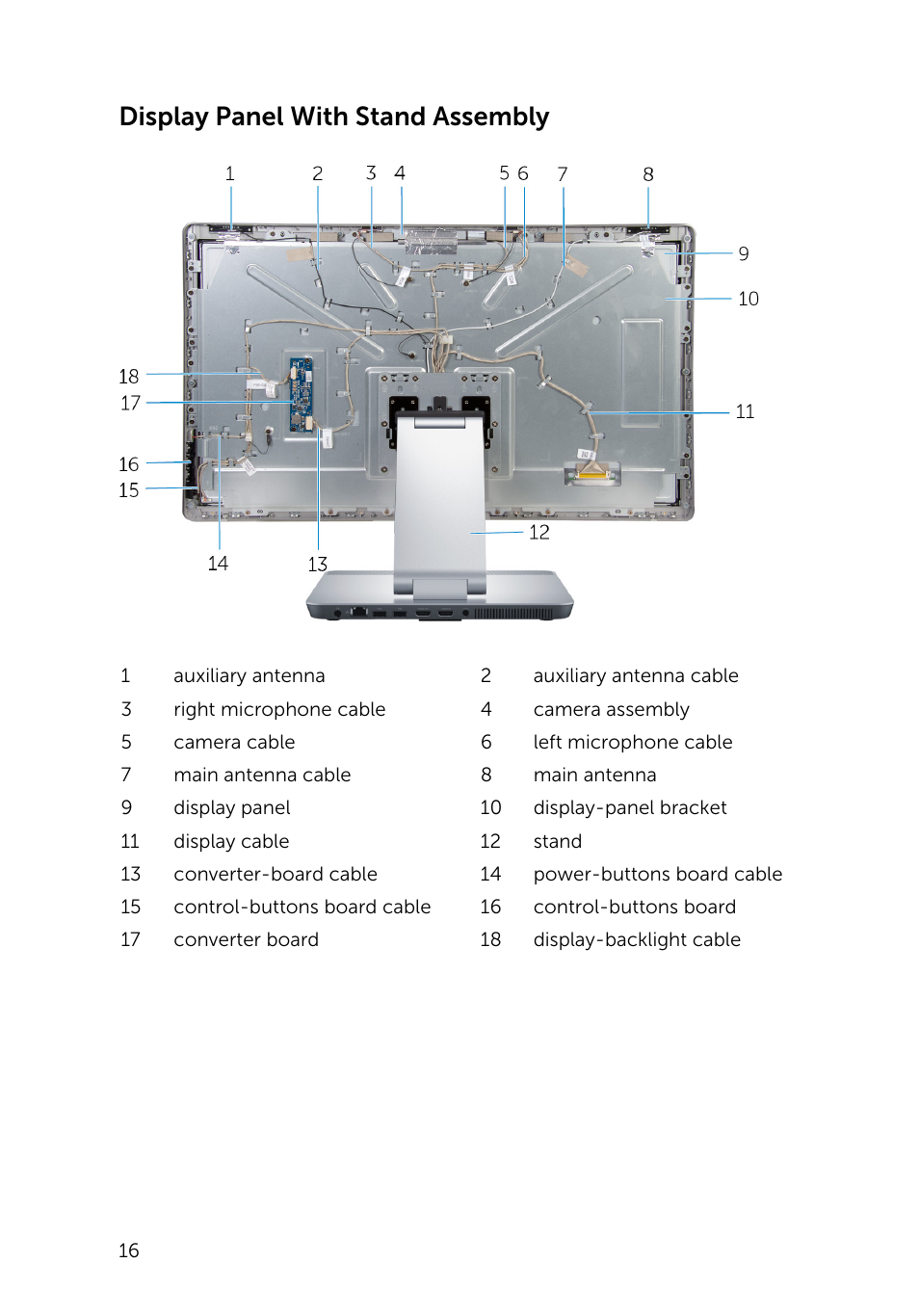 Display panel with stand assembly | Dell Inspiron 23 (2350, Mid 2013) User Manual | Page 16 / 106