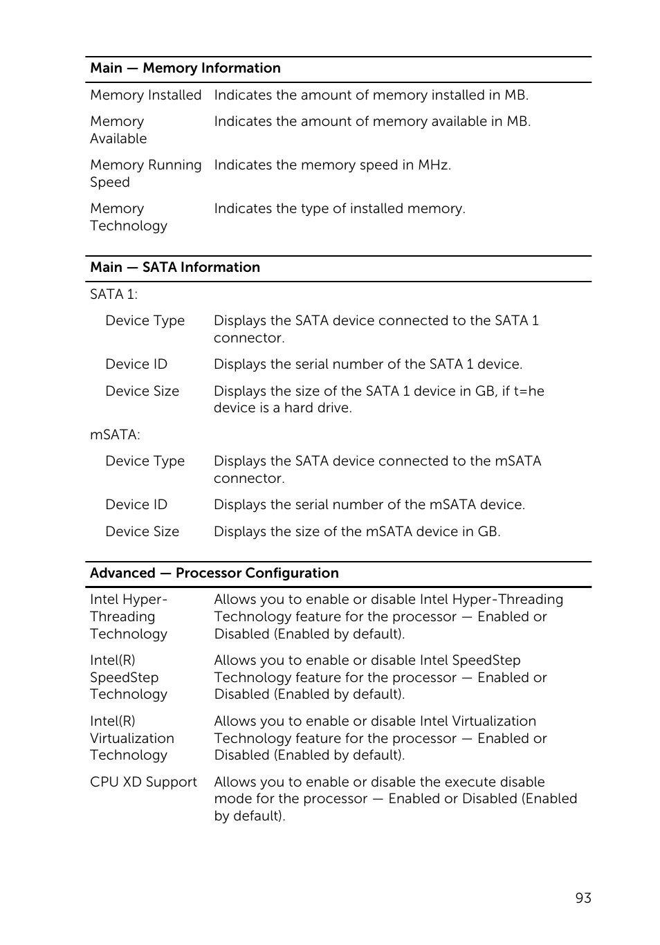 Dell Inspiron 23 (2350, Mid 2013) User Manual | Page 93 / 106