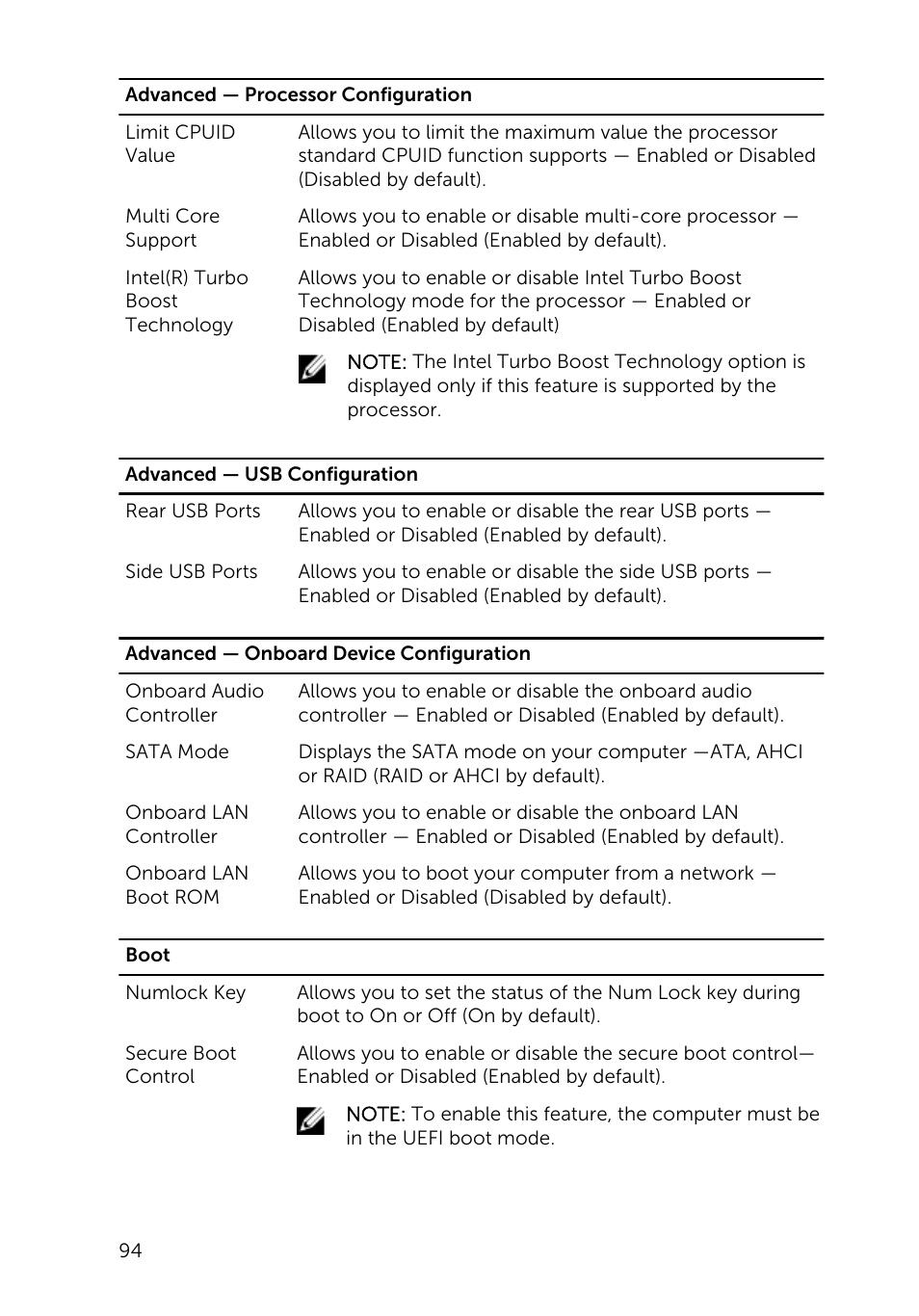 Dell Inspiron 23 (2350, Mid 2013) User Manual | Page 94 / 106