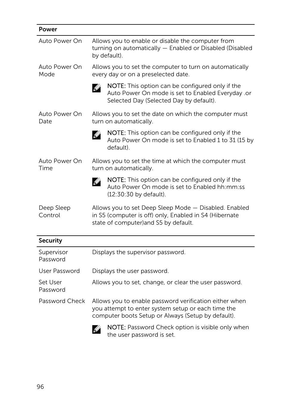 Dell Inspiron 23 (2350, Mid 2013) User Manual | Page 96 / 106