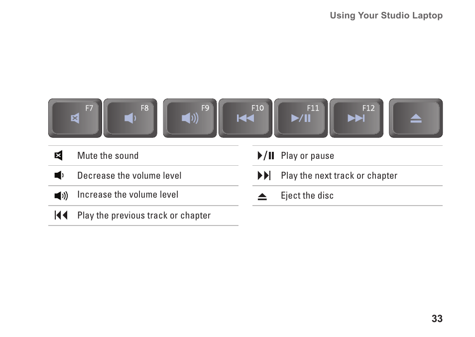 Dell Studio 15 (1555, Early 2009) User Manual | Page 35 / 102