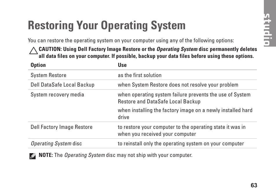 Restoring your operating system | Dell Studio 15 (1555, Early 2009) User Manual | Page 65 / 102