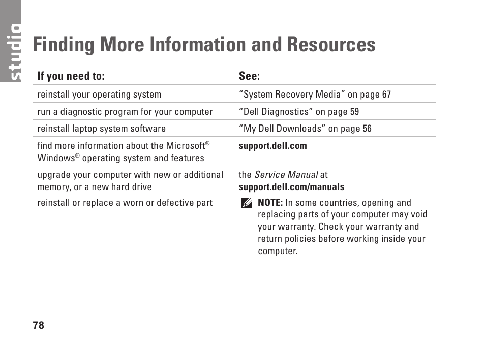 Finding more information and resources, Finding more information and, Resources | Dell Studio 15 (1555, Early 2009) User Manual | Page 80 / 102