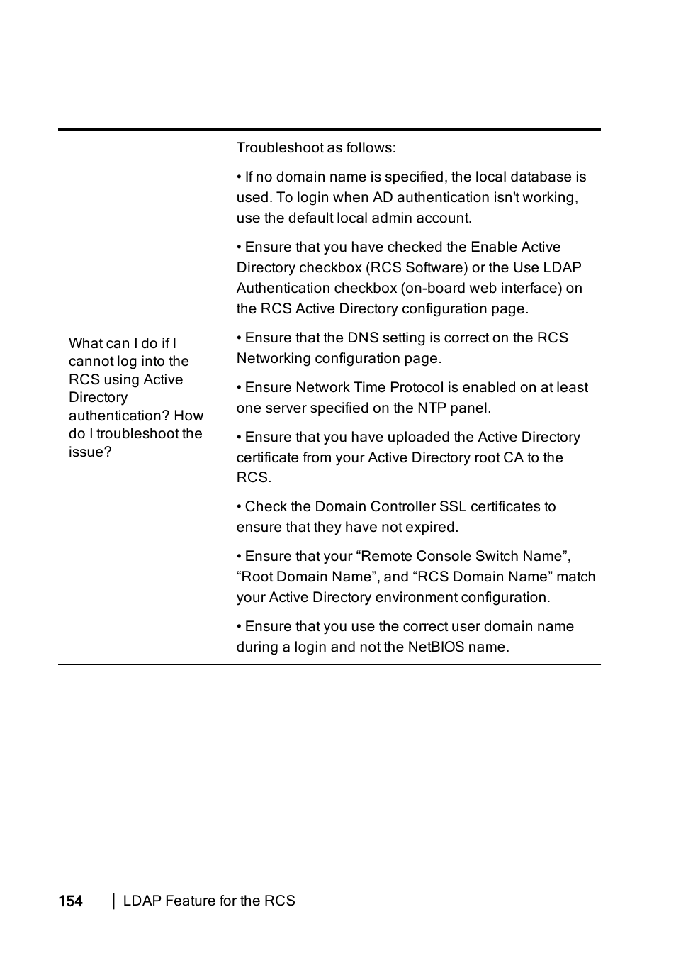 Dell KVM 4322DS User Manual | Page 164 / 188