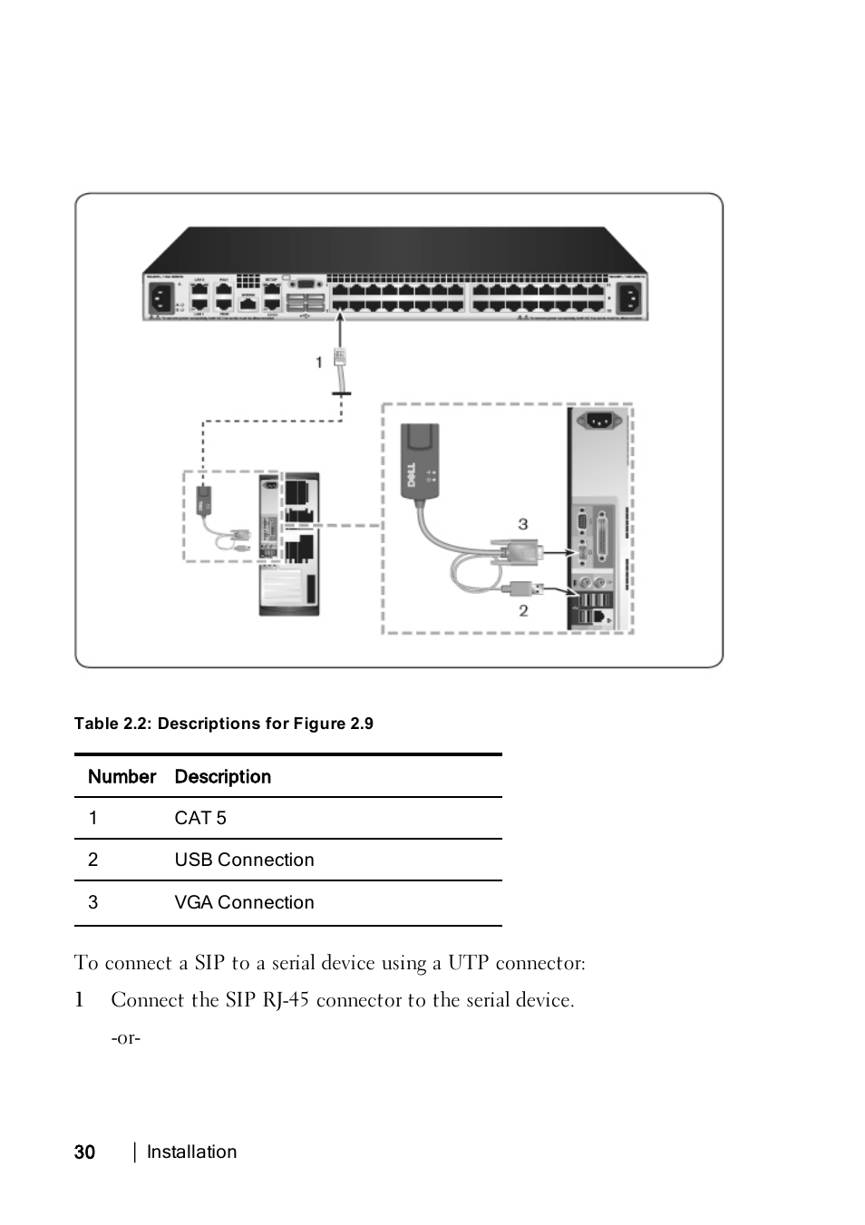 Dell KVM 4322DS User Manual | Page 40 / 188