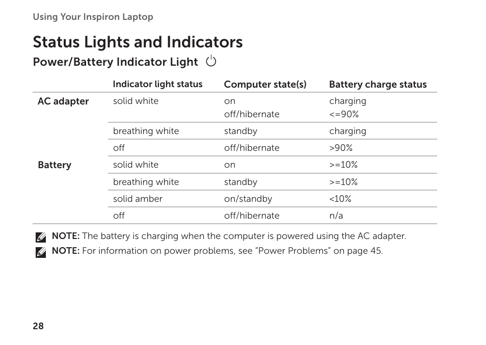 Status lights and indicators | Dell Inspiron 1122 (M102z, Early 2011) User Manual | Page 30 / 88