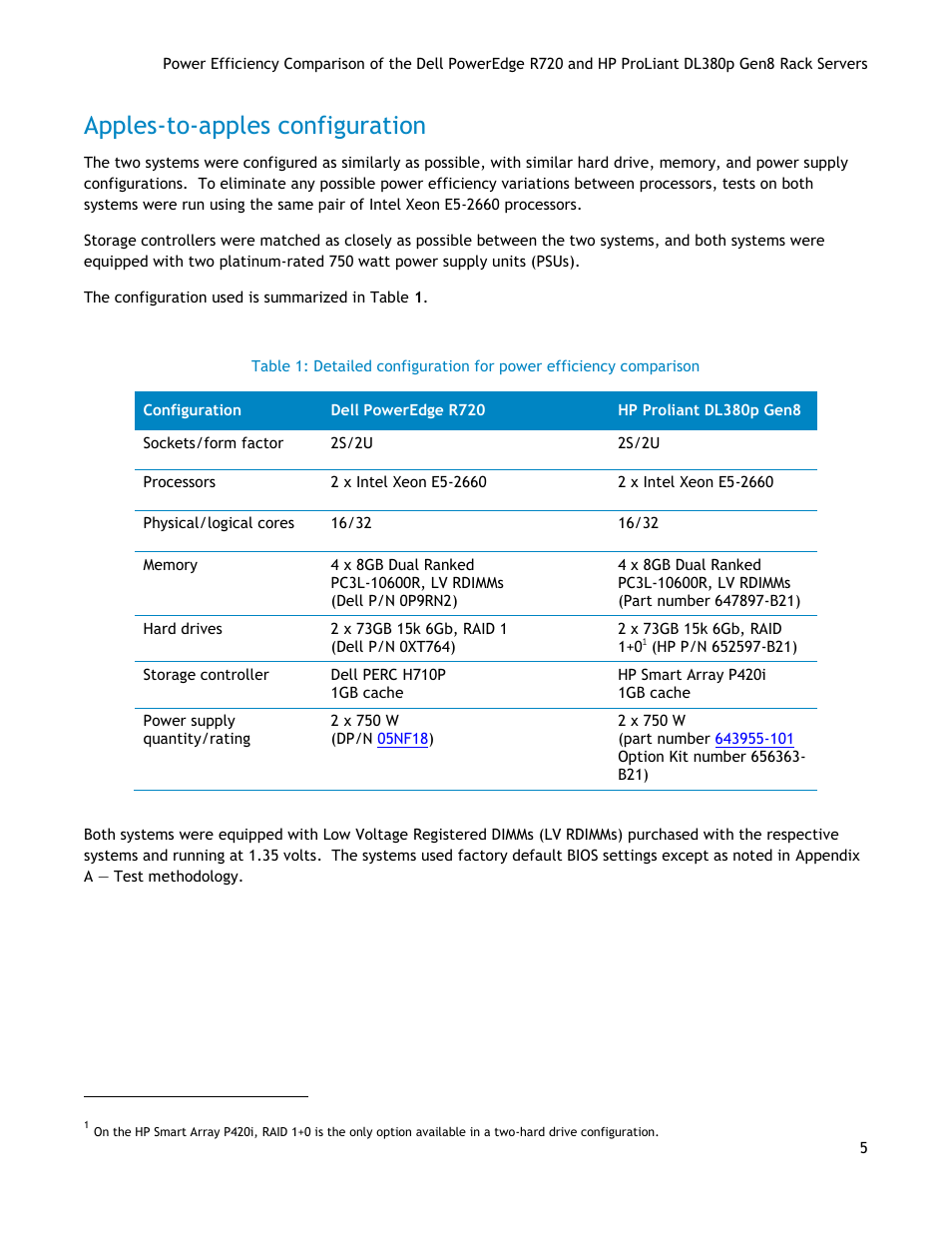 Apples-to-apples configuration | Dell POWEREDGE R720 User Manual | Page 5 / 17