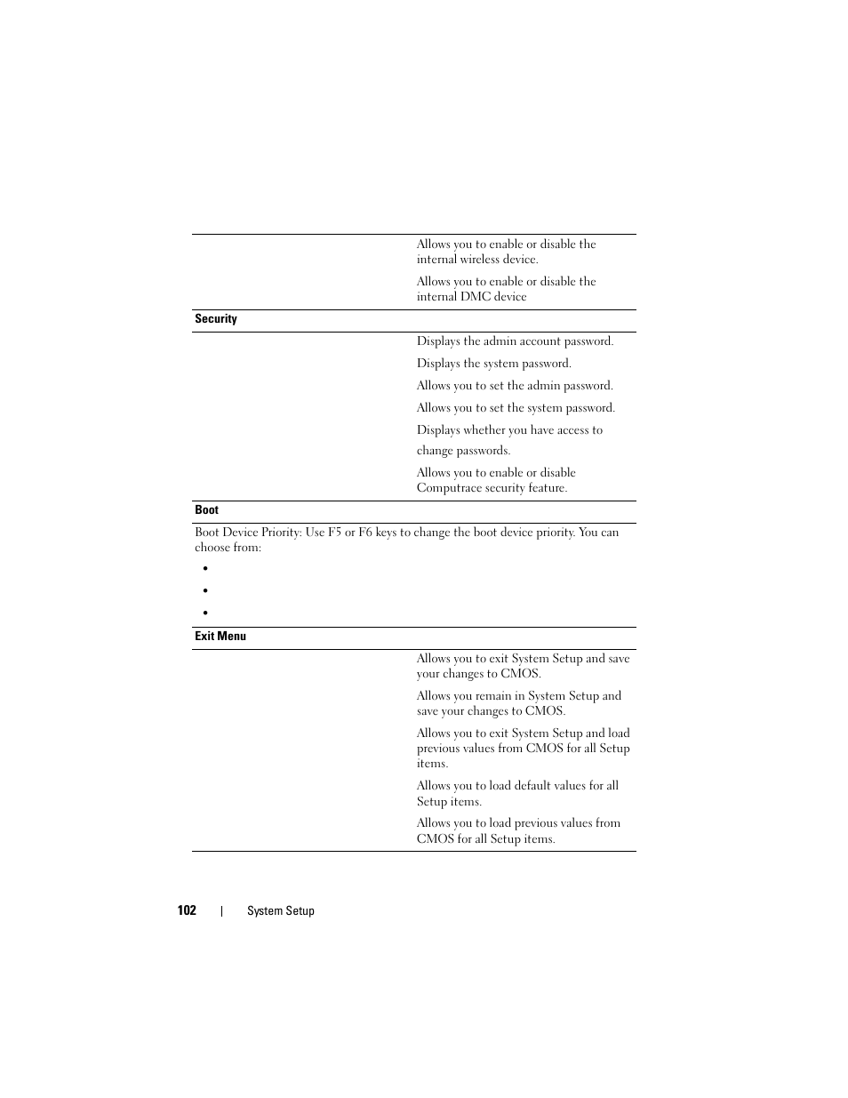 Dell Alienware M14x R2 (Early 2012) User Manual | Page 100 / 104