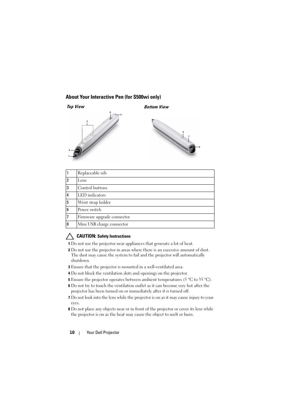 About your interactive pen (for s500wi only), Top view | Dell S500 Projector User Manual | Page 10 / 132