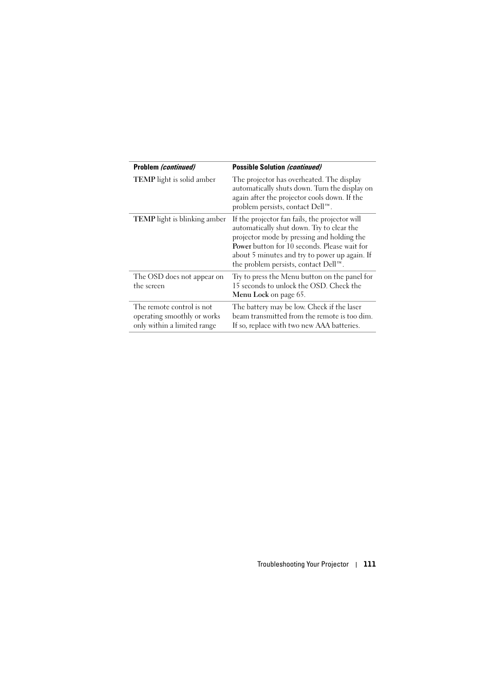 Dell S500 Projector User Manual | Page 111 / 132