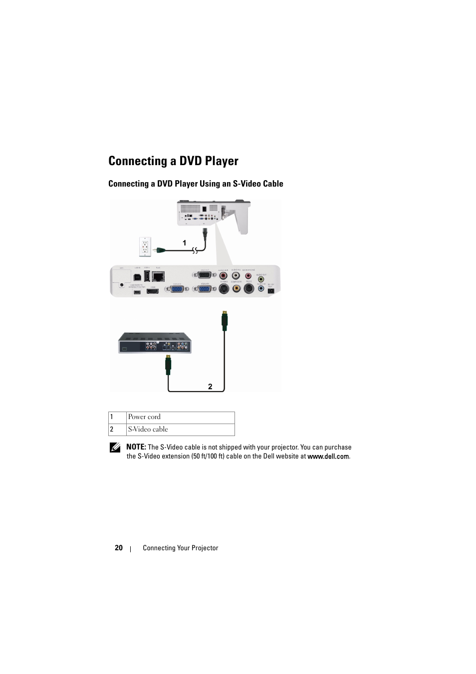 Connecting a dvd player, Connecting a dvd player using an s-video cable | Dell S500 Projector User Manual | Page 20 / 132