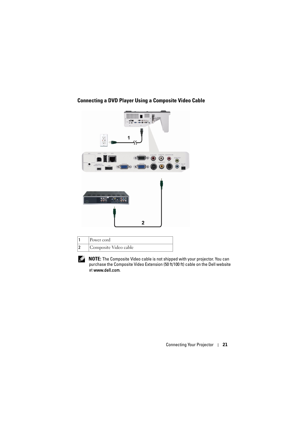 Connecting a dvd player using a composite, Video cable | Dell S500 Projector User Manual | Page 21 / 132