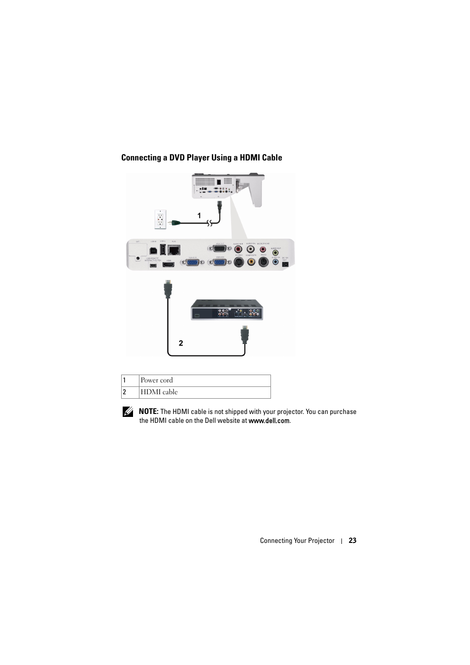 Connecting a dvd player using a hdmi cable | Dell S500 Projector User Manual | Page 23 / 132