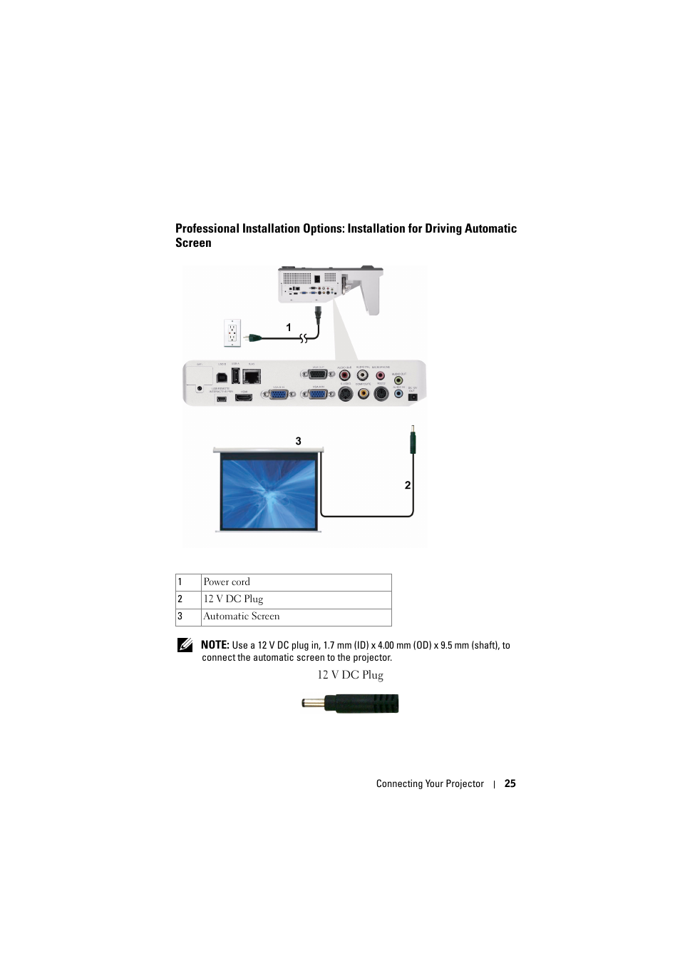 Driving automatic screen | Dell S500 Projector User Manual | Page 25 / 132