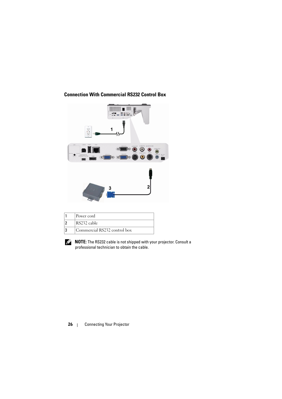 Connection with commercial rs232 control box | Dell S500 Projector User Manual | Page 26 / 132