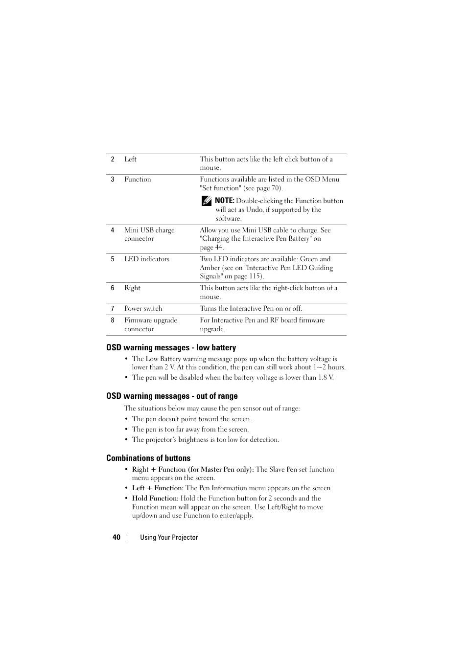 Osd warning messages - low battery, Osd warning messages - out of range, Combinations of buttons | Dell S500 Projector User Manual | Page 40 / 132