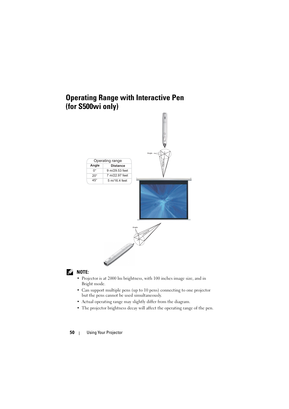 Dell S500 Projector User Manual | Page 50 / 132