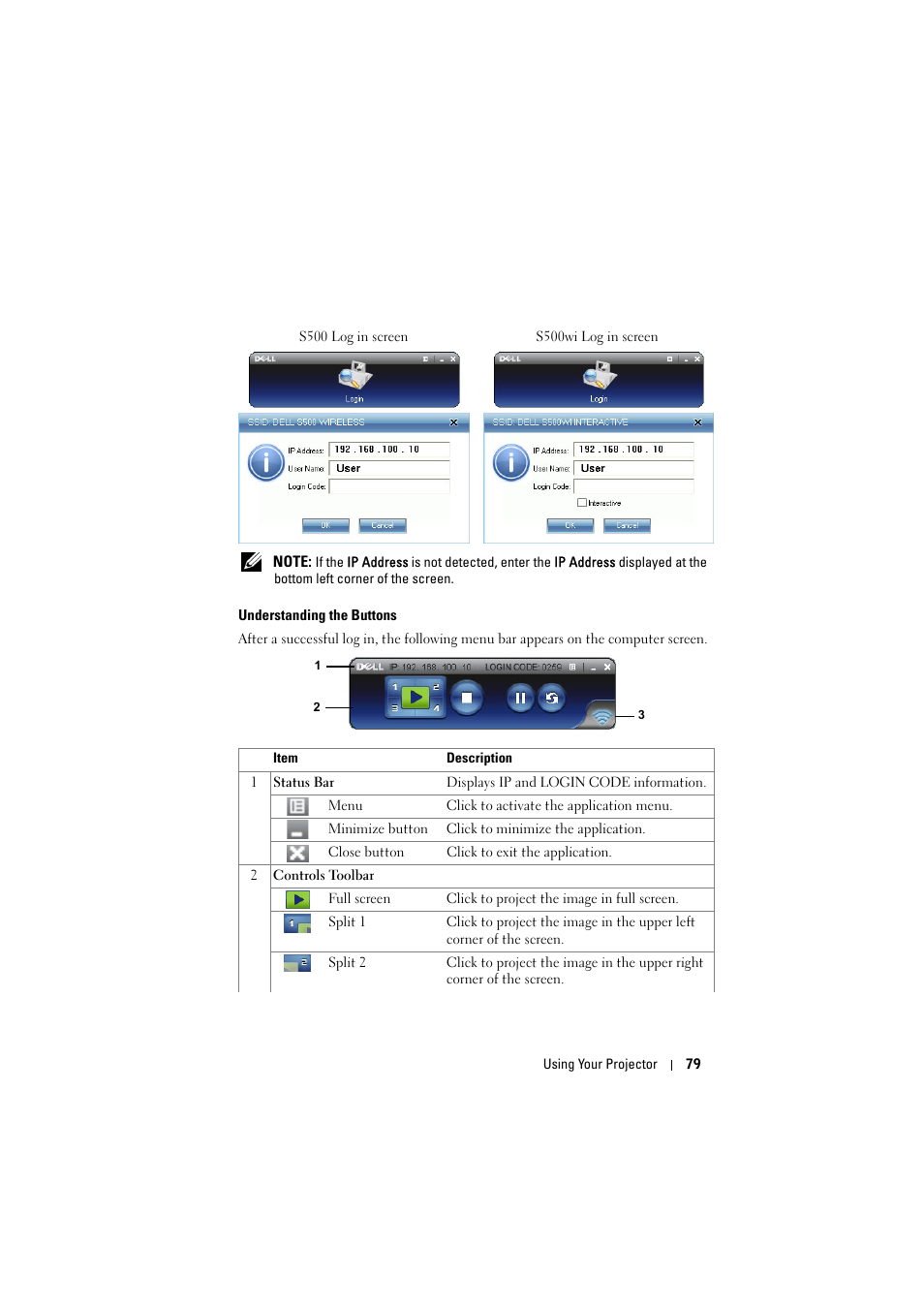 Understanding the buttons | Dell S500 Projector User Manual | Page 79 / 132