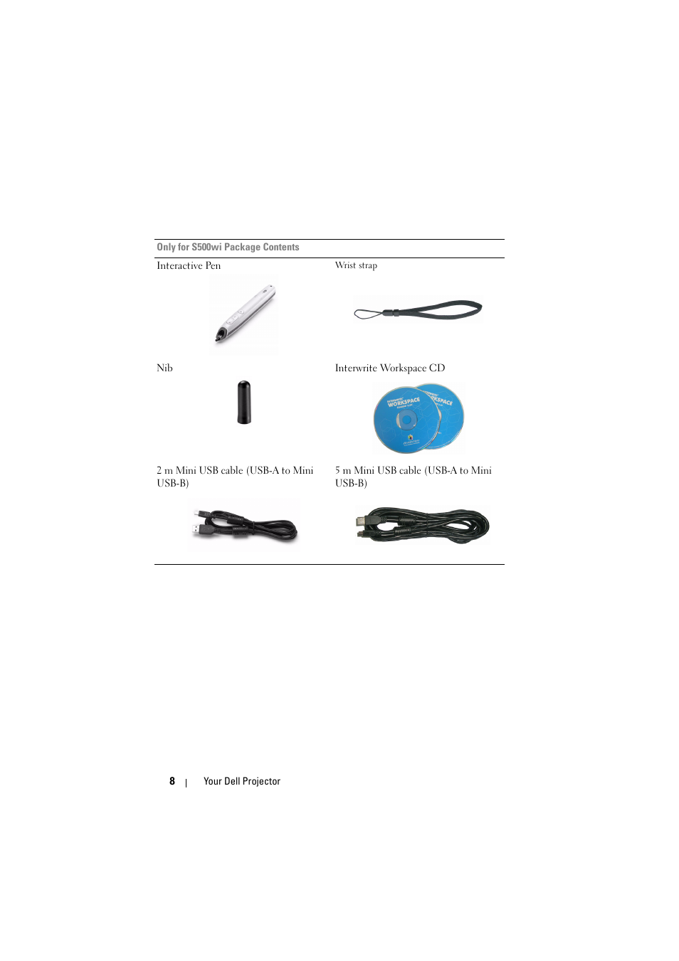 Dell S500 Projector User Manual | Page 8 / 132