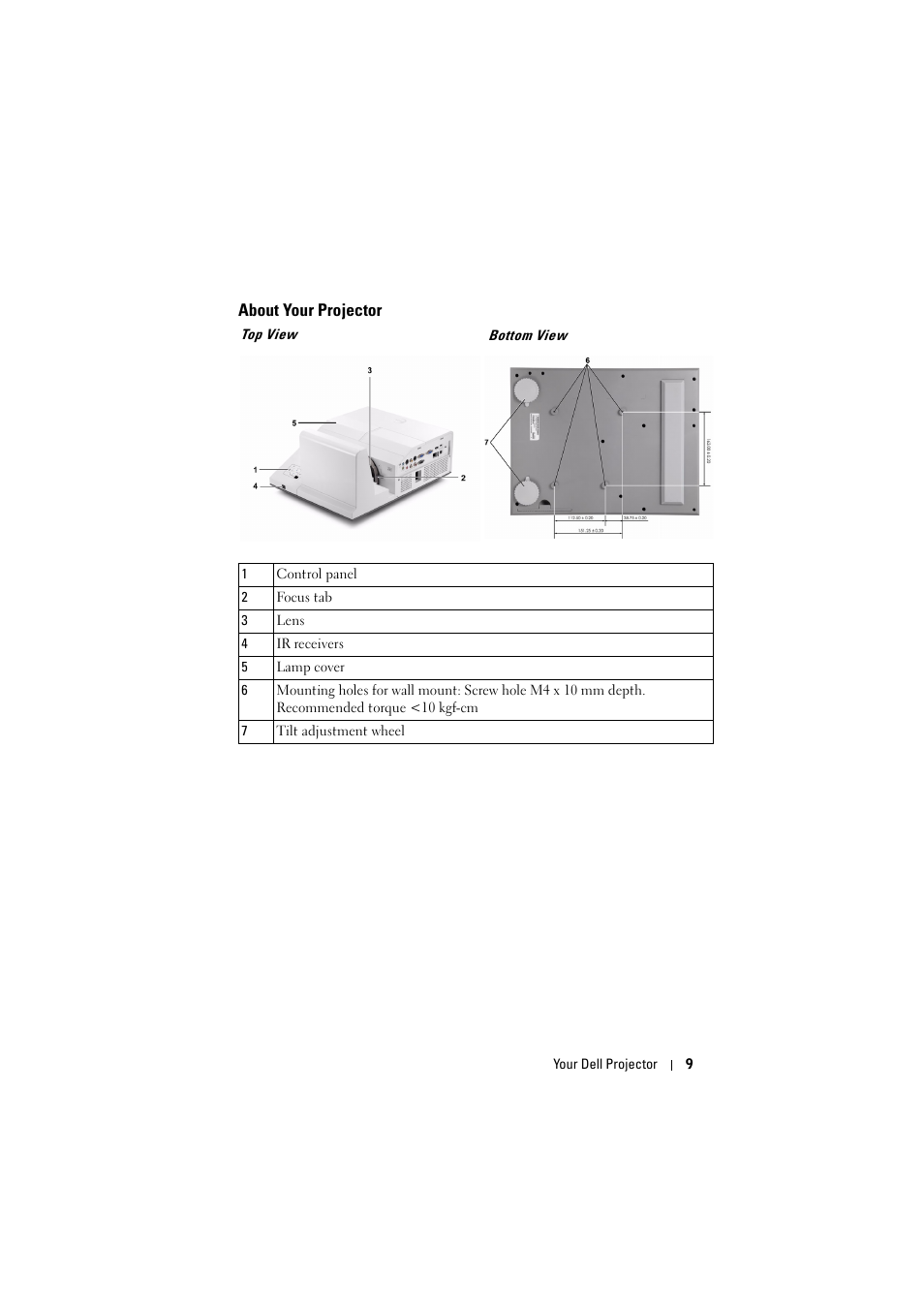 About your projector, Top view | Dell S500 Projector User Manual | Page 9 / 132