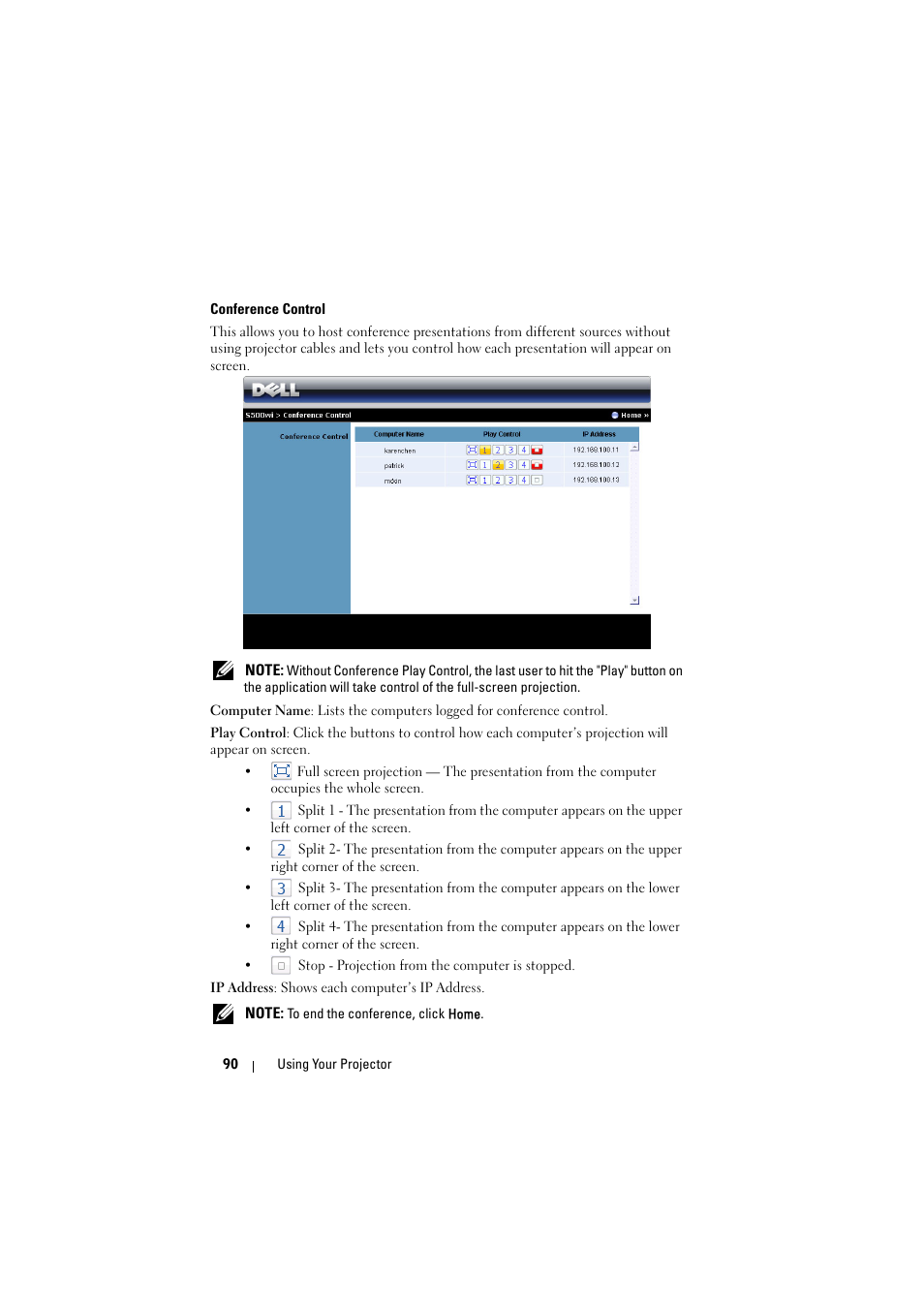 Conference control | Dell S500 Projector User Manual | Page 90 / 132