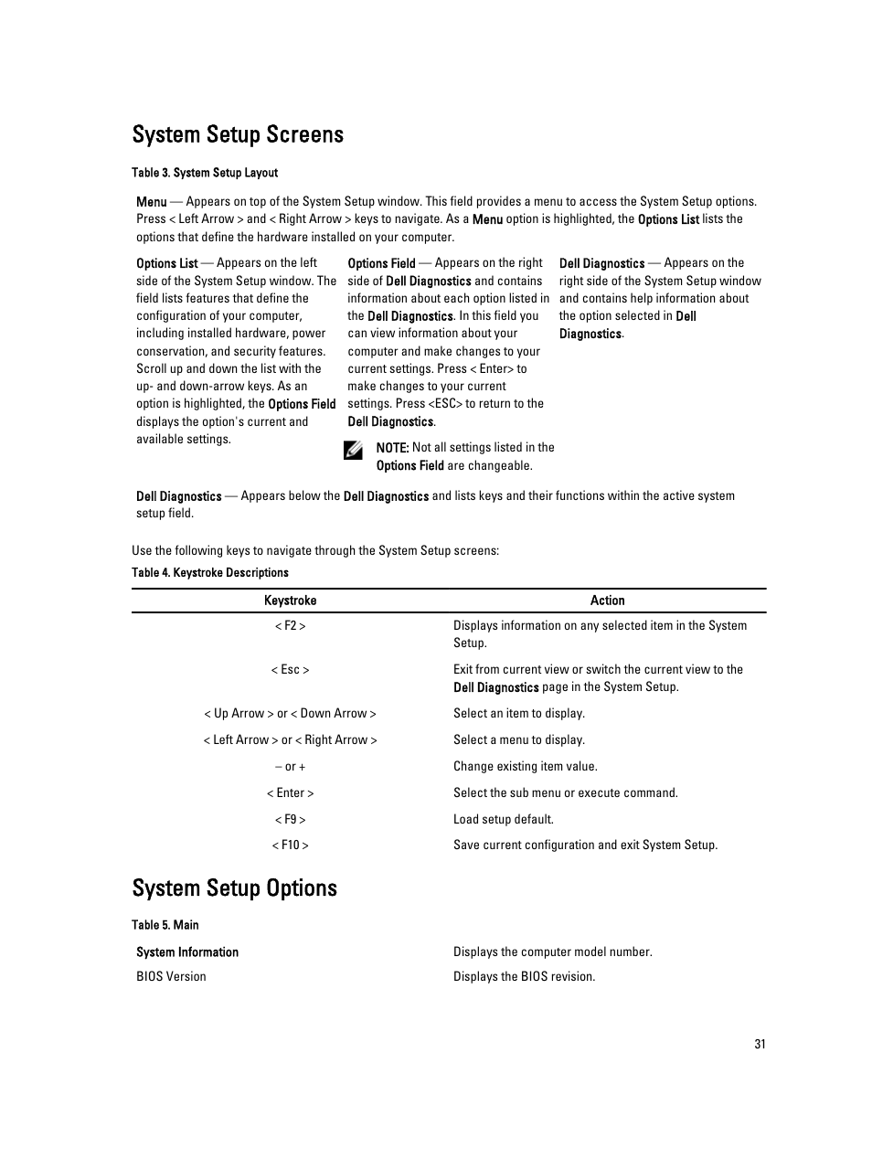 System setup screens, System setup options | Dell Vostro 270 (Late 2012) User Manual | Page 31 / 51