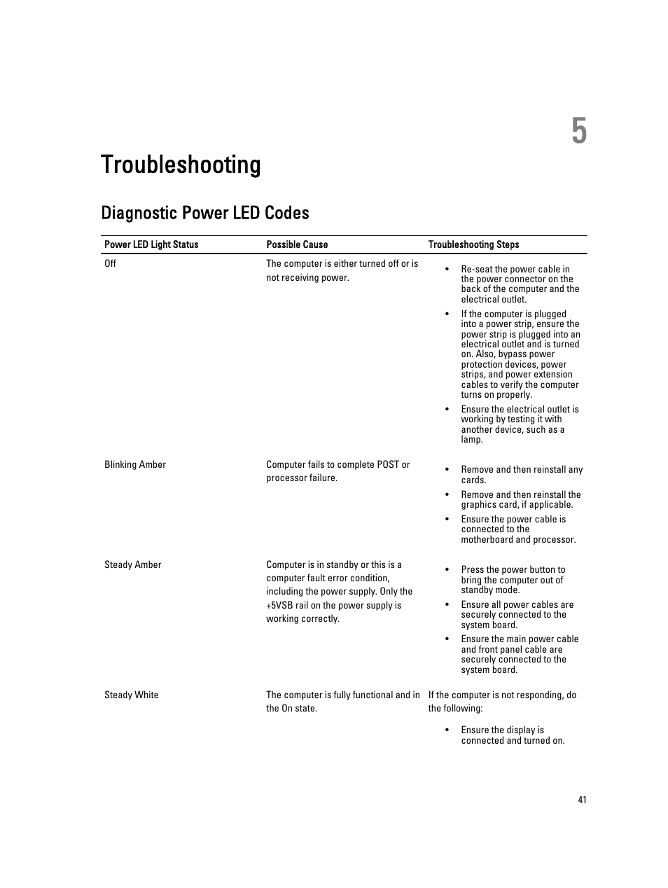 Troubleshooting, Diagnostic power led codes, 5 troubleshooting | Dell Vostro 270 (Late 2012) User Manual | Page 41 / 51