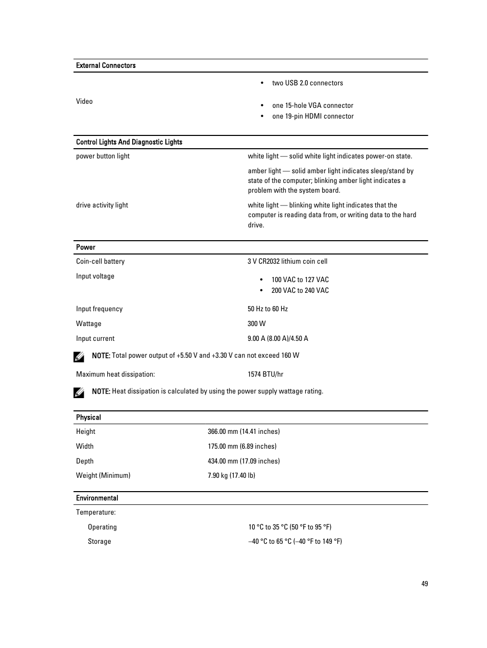 Dell Vostro 270 (Late 2012) User Manual | Page 49 / 51