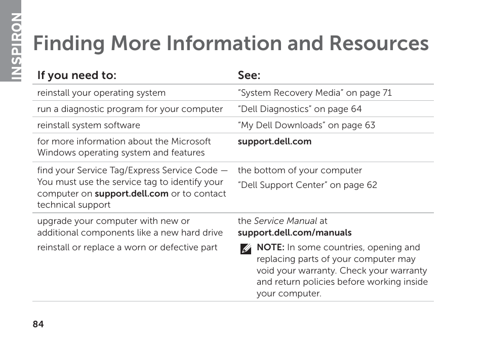 Finding more information and resources, Finding more information and, Resources | Inspiron | Dell Inspiron 15R (N5110, Early 2011) User Manual | Page 86 / 102