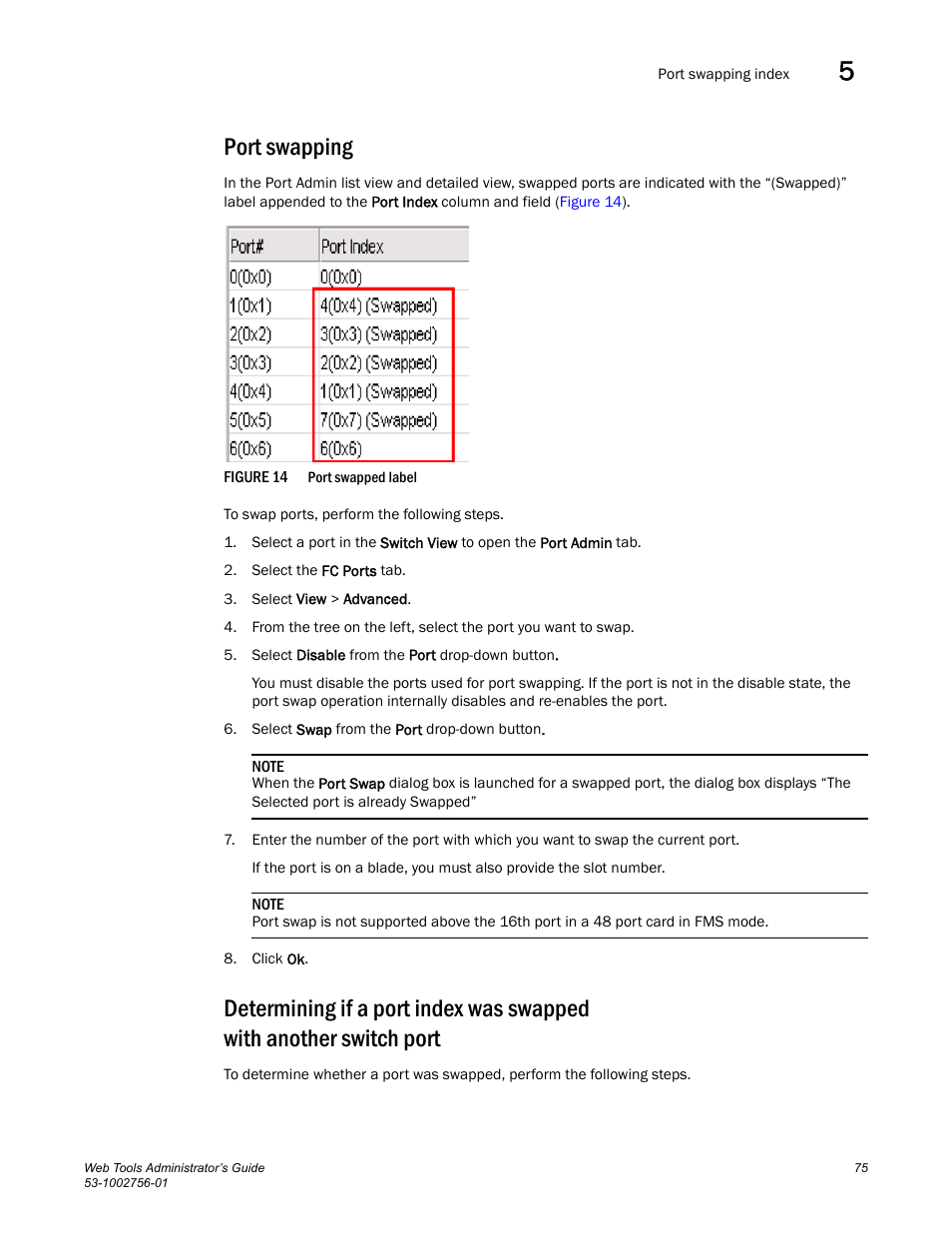 Port swapping, Figure 14, Port | Dell POWEREDGE M1000E User Manual | Page 103 / 268