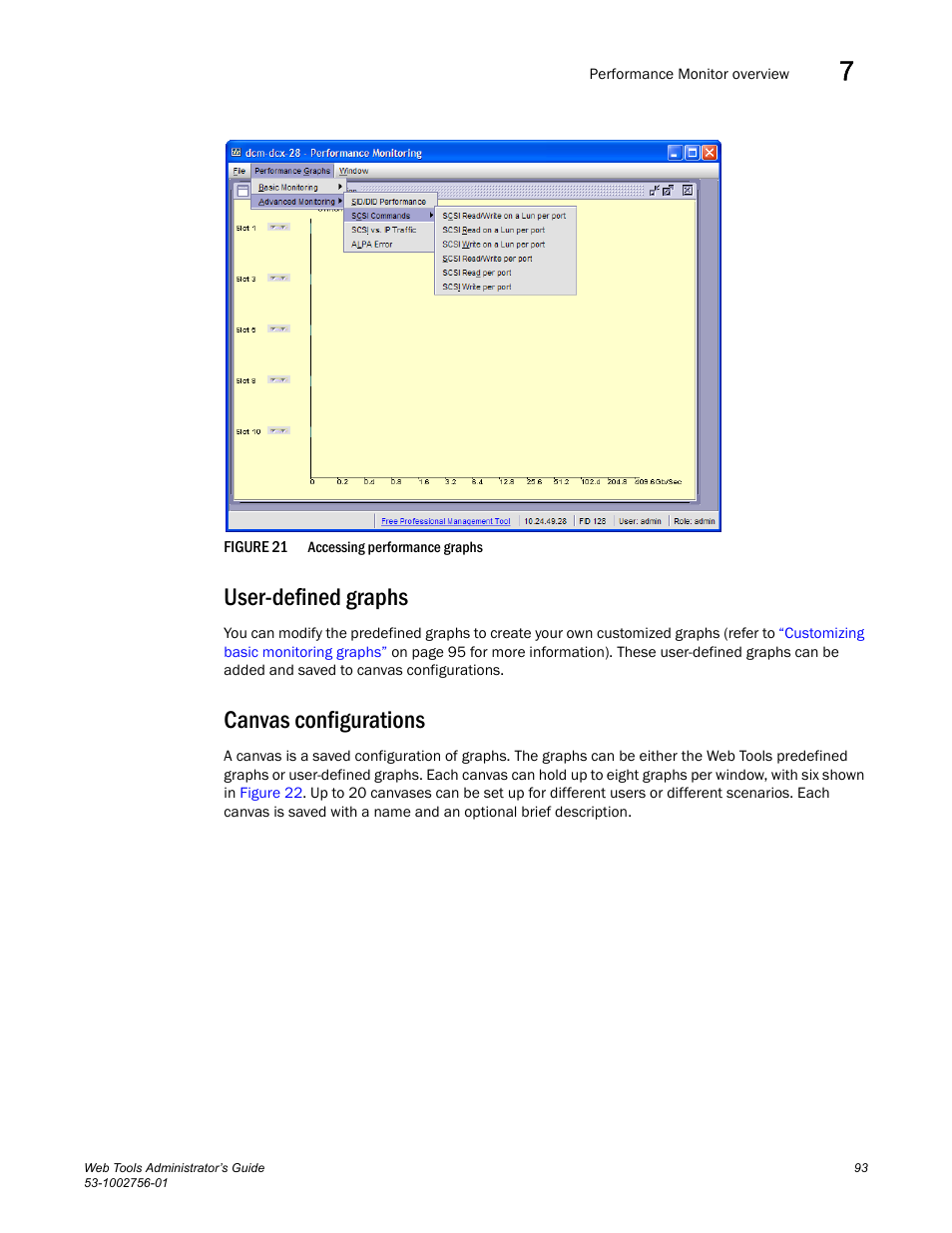 User-defined graphs, Canvas configurations, Figure 21 | Accessing, N in, Figure | Dell POWEREDGE M1000E User Manual | Page 121 / 268