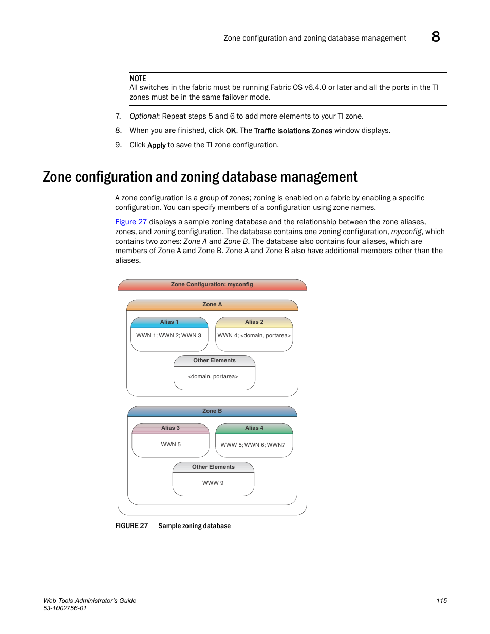 Zone configuration and zoning database management, Figure 27 | Dell POWEREDGE M1000E User Manual | Page 143 / 268