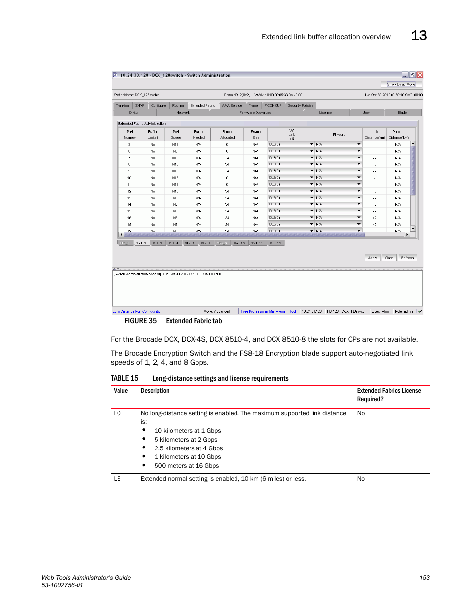 Figure 35, Extended, Table 15 | Dell POWEREDGE M1000E User Manual | Page 181 / 268