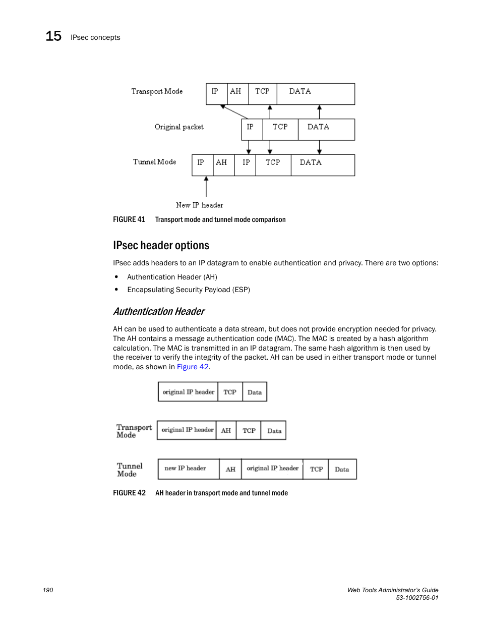 Ipsec header options, Figure 41, Figure 42 | Ah he, Authentication header | Dell POWEREDGE M1000E User Manual | Page 218 / 268