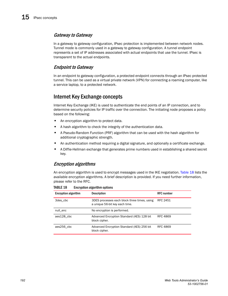 Internet key exchange concepts, Table 18, Gateway to gateway | Endpoint to gateway, Encryption algorithms | Dell POWEREDGE M1000E User Manual | Page 220 / 268