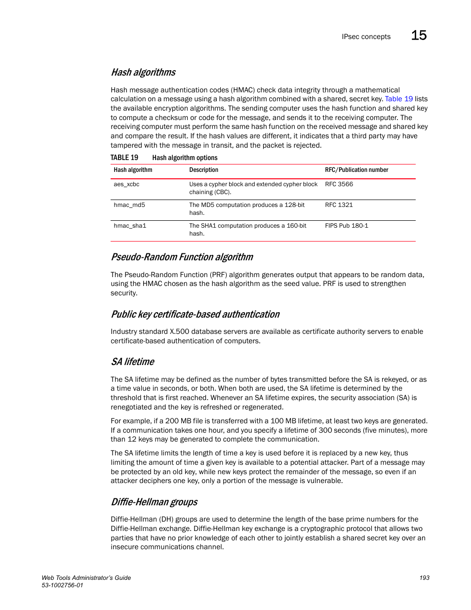 Table 19, Hash algorithms, Pseudo-random function algorithm | Public key certificate-based authentication, Sa lifetime, Diffie-hellman groups | Dell POWEREDGE M1000E User Manual | Page 221 / 268