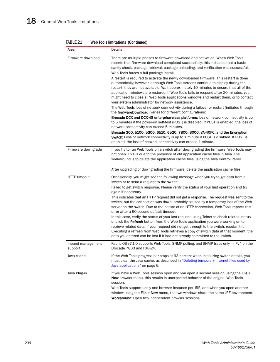 Dell POWEREDGE M1000E User Manual | Page 258 / 268