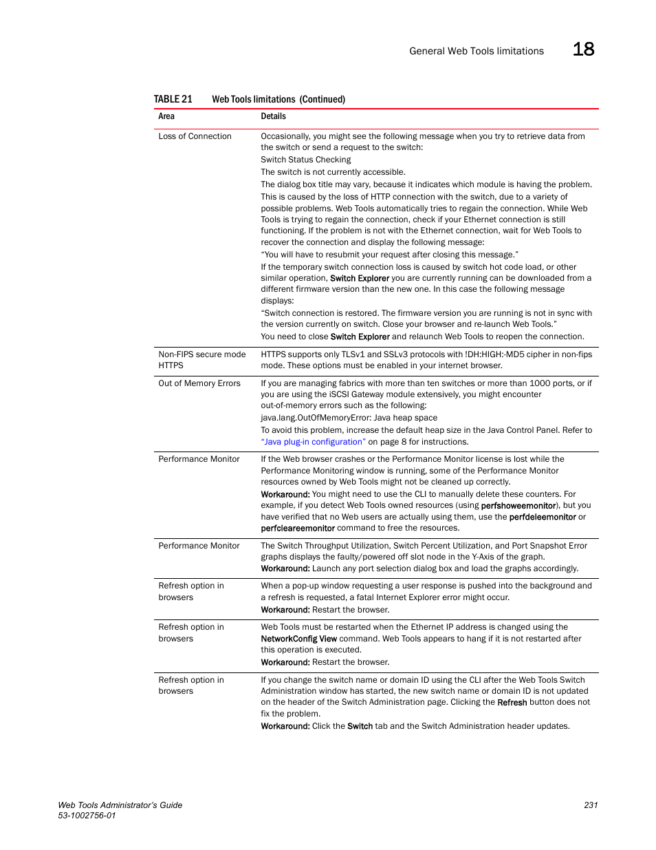 Dell POWEREDGE M1000E User Manual | Page 259 / 268