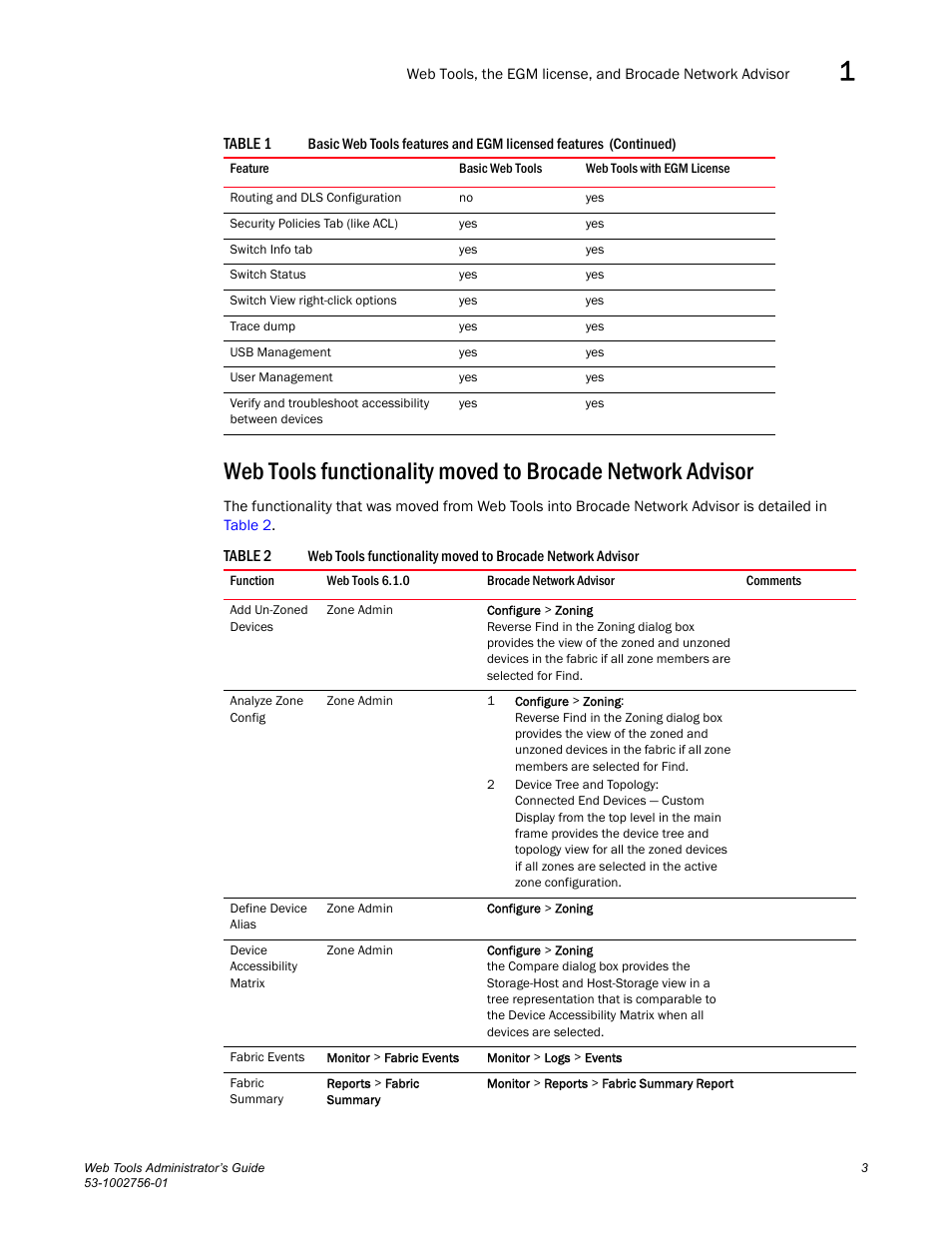 Table 2 | Dell POWEREDGE M1000E User Manual | Page 31 / 268