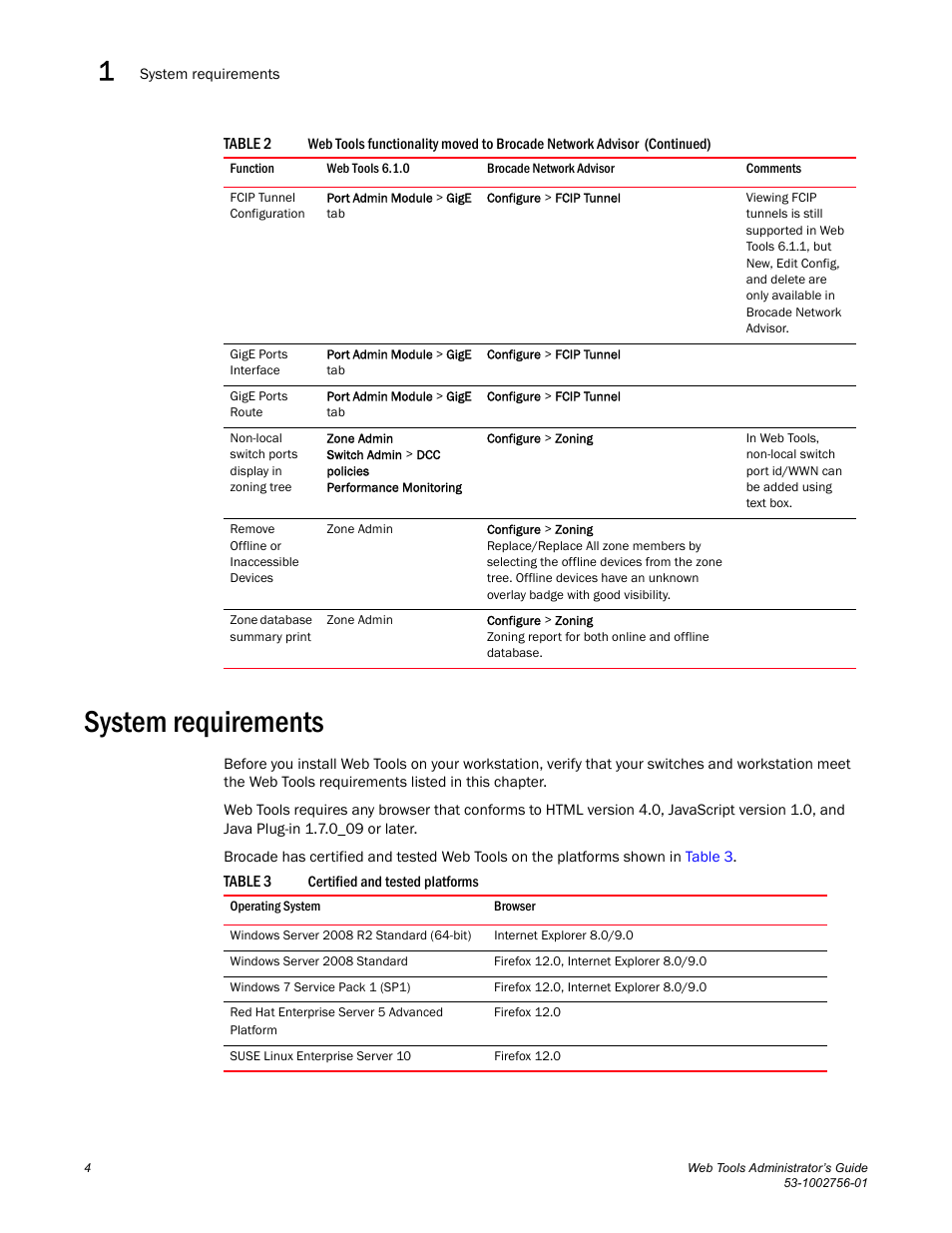 System requirements, Table 3 | Dell POWEREDGE M1000E User Manual | Page 32 / 268