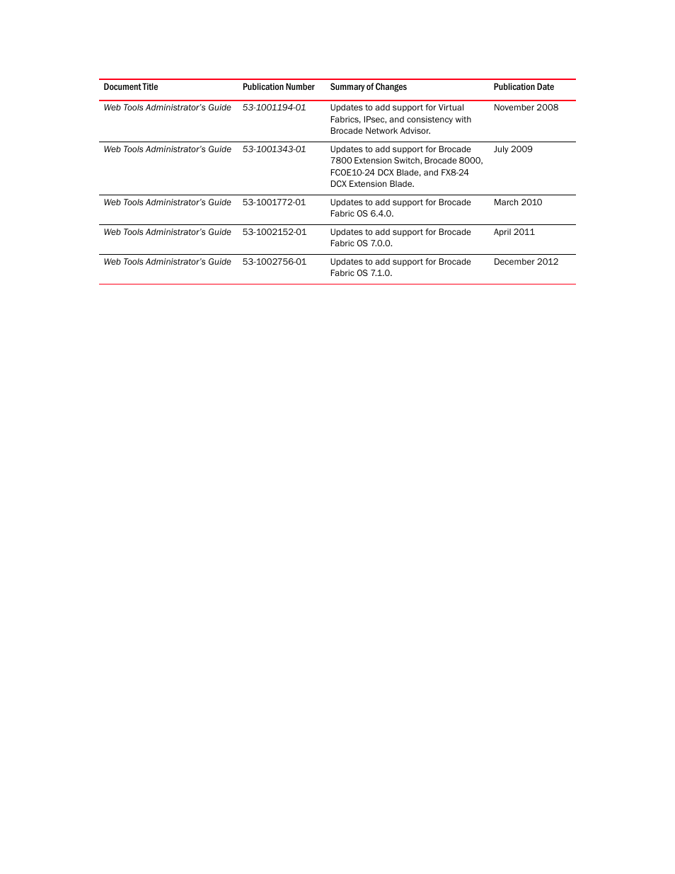 Dell POWEREDGE M1000E User Manual | Page 4 / 268