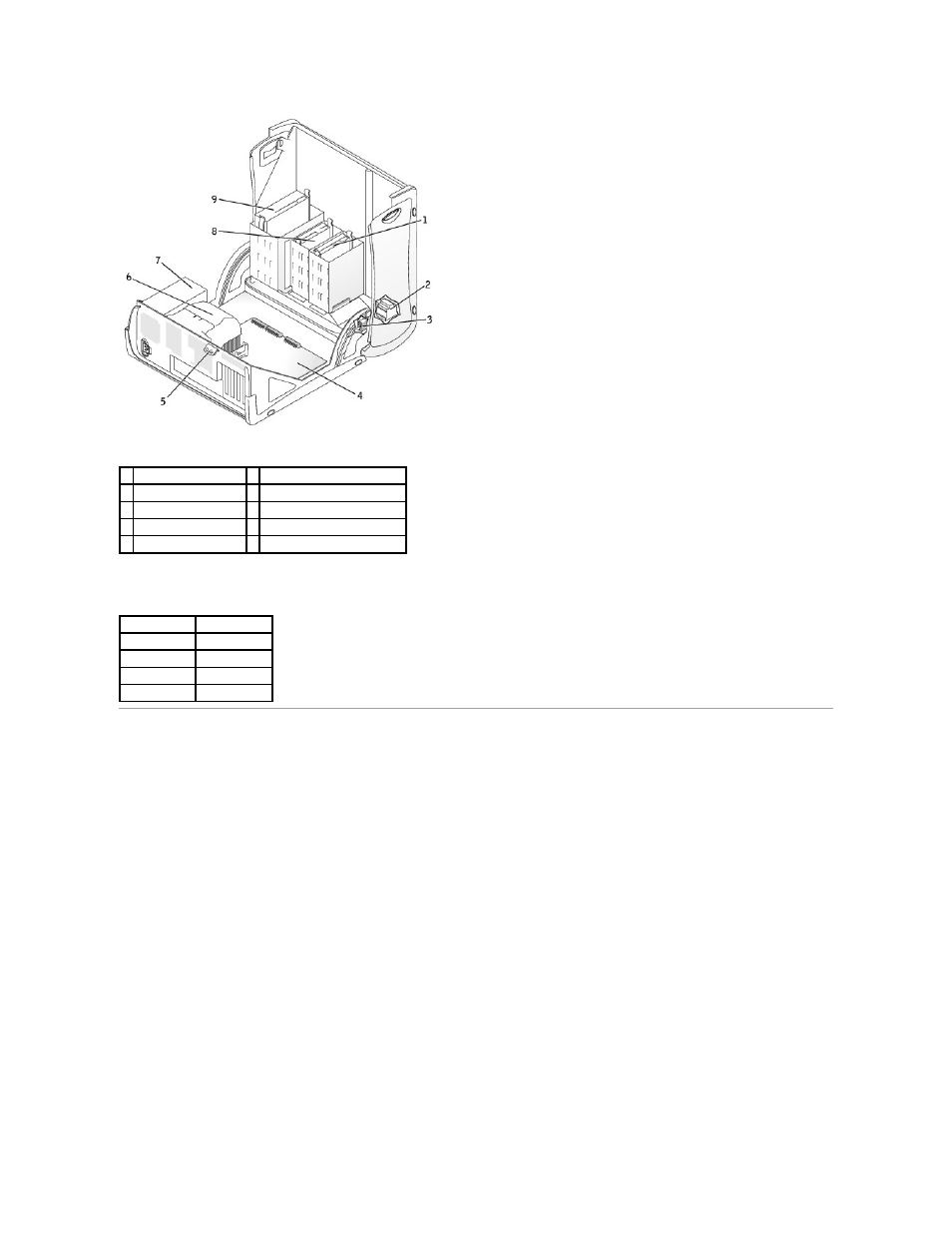 System board components | Dell OptiPlex GX270 User Manual | Page 127 / 178
