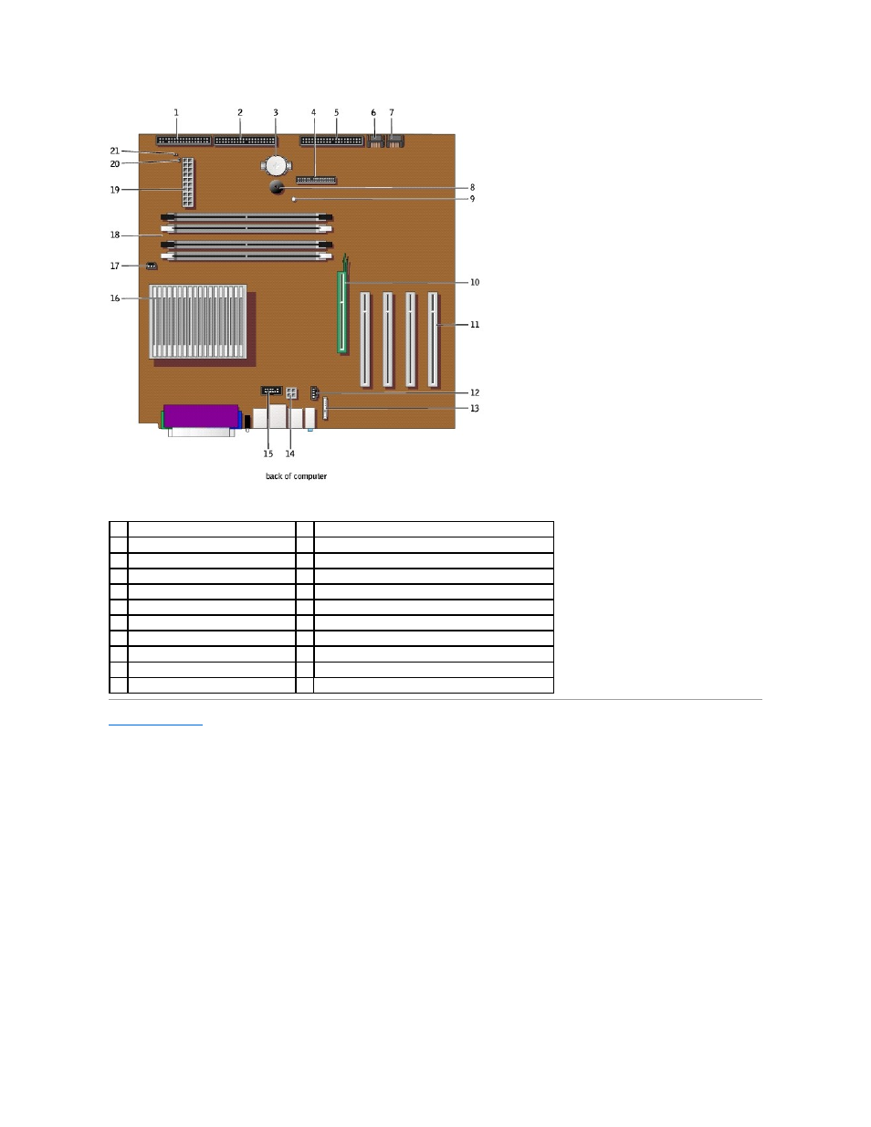 Dell OptiPlex GX270 User Manual | Page 128 / 178
