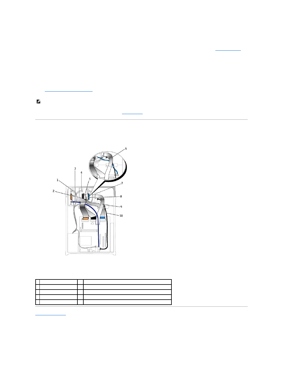 Cable routing | Dell OptiPlex GX270 User Manual | Page 150 / 178
