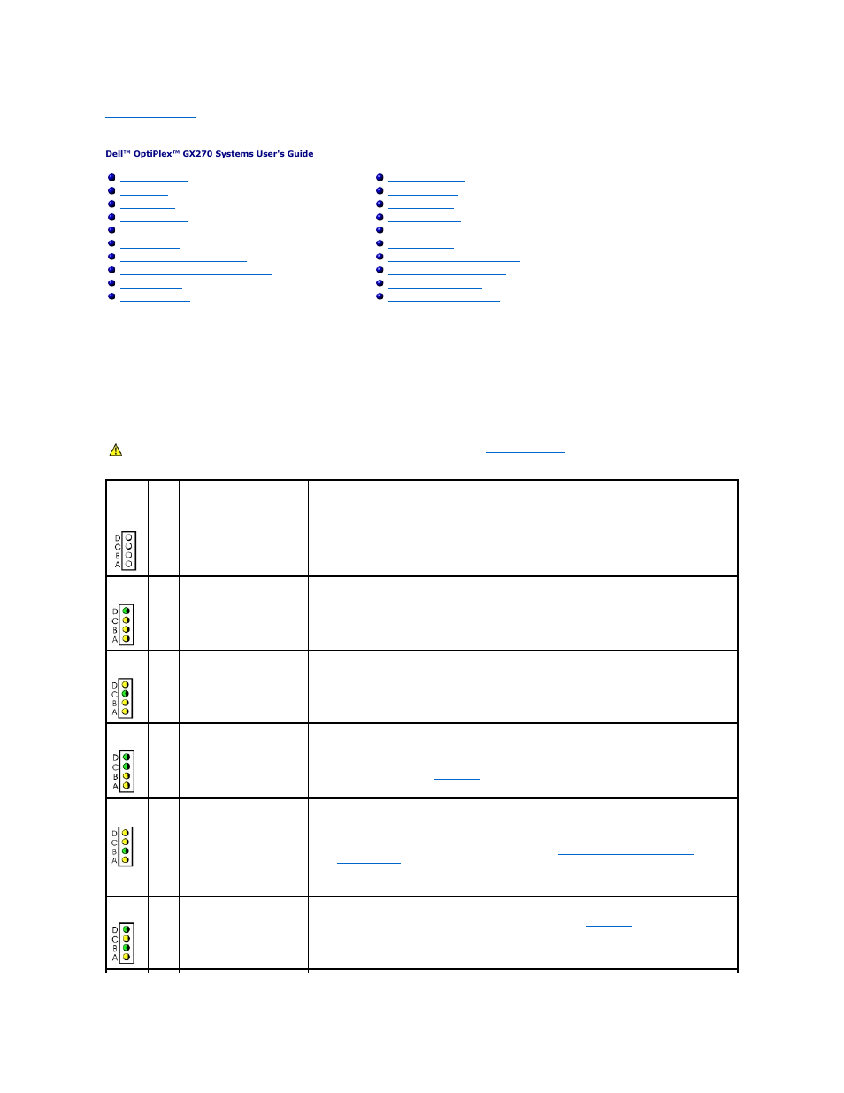 Solving problems, Diagnostic lights | Dell OptiPlex GX270 User Manual | Page 156 / 178