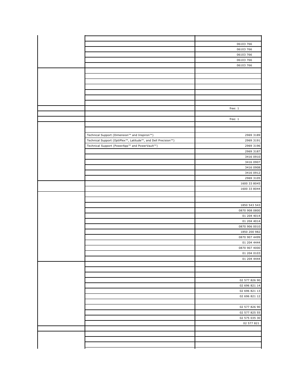 Dell OptiPlex GX270 User Manual | Page 35 / 178