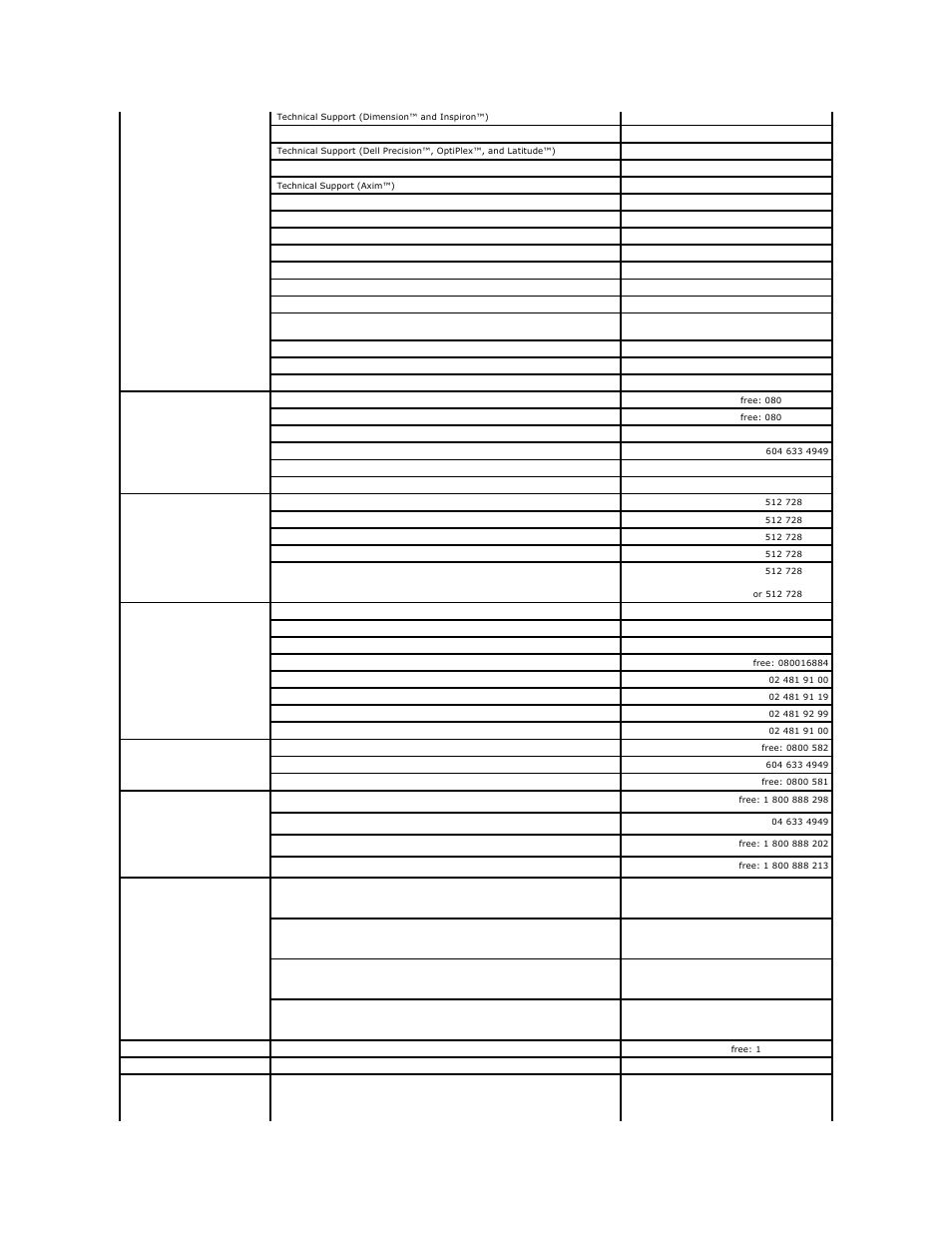 Dell OptiPlex GX270 User Manual | Page 36 / 178