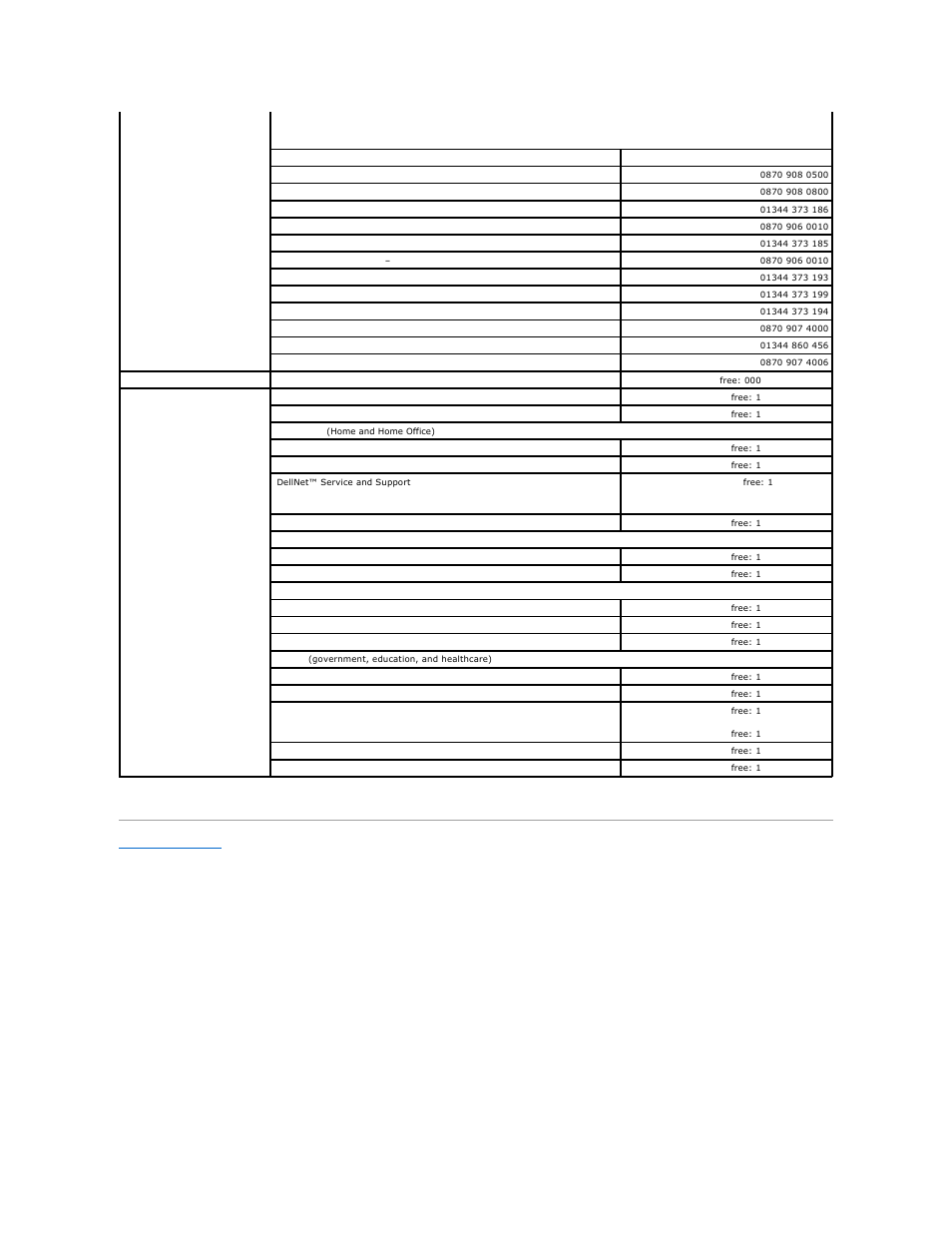 Dell OptiPlex GX270 User Manual | Page 39 / 178