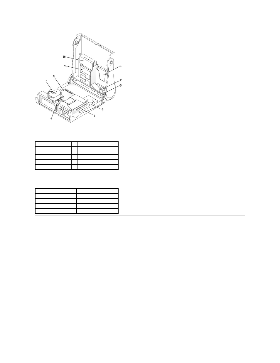 System board components | Dell OptiPlex GX270 User Manual | Page 64 / 178